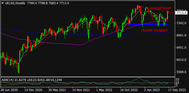 graph image